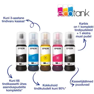 Epson EcoTank L3270