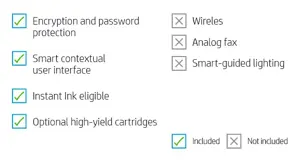 HP Laserjet MFP M234sdn