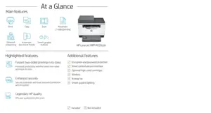 HP Laserjet MFP M234sdn